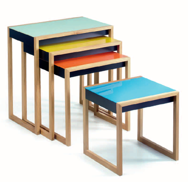 Nesting Tables